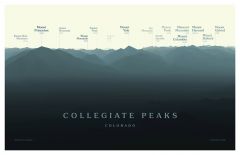 Collegiate Peaks Peakscapes Elevation Panorama